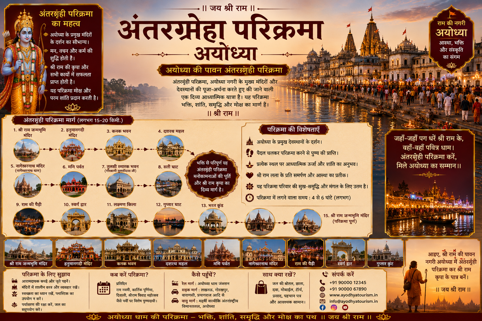 Antargrahi Parikrama Ayodhya