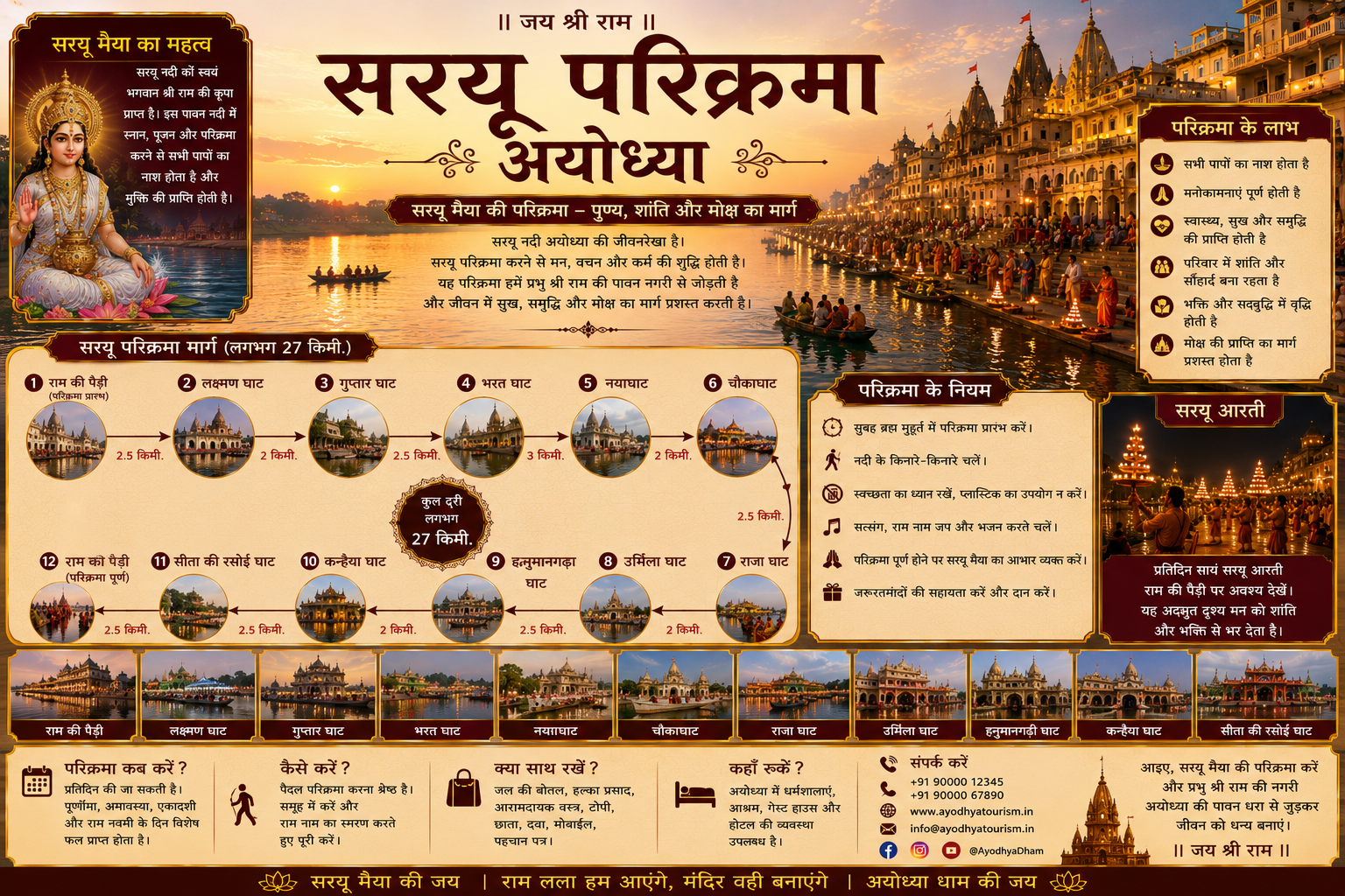 Sarayu Parikrama